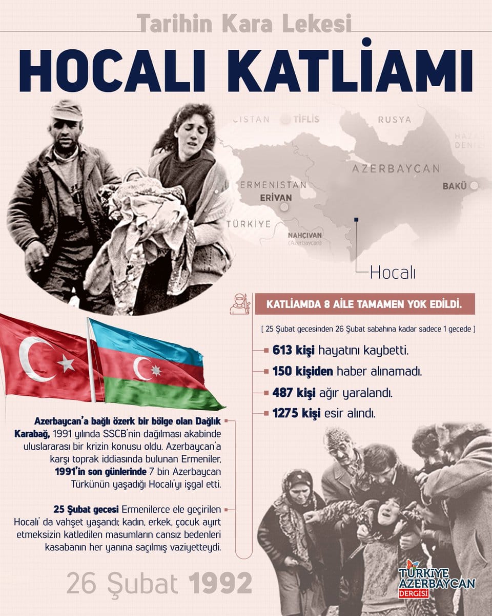 Türkiye Azerbaycan Dergisi tweet media