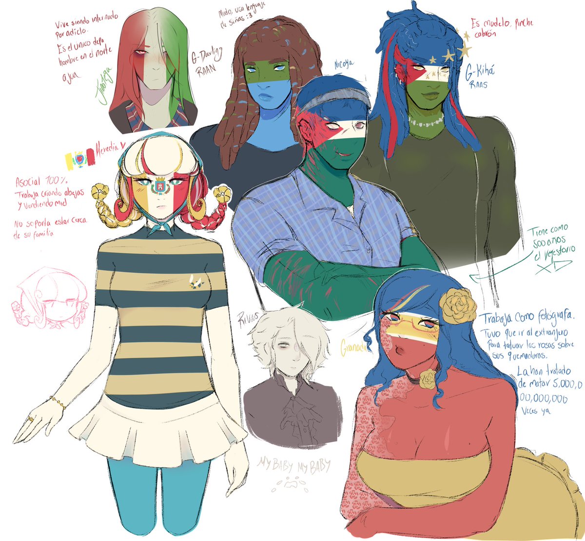 MaferMo0's tweet photo. me quedaron de humo estos diseños por eso los publico, amo a mis statehumans grrr bark bark

#CountryHumans #countryhumanscostarica #countryhumansnicaragua https://t.co/luboPTA6I8