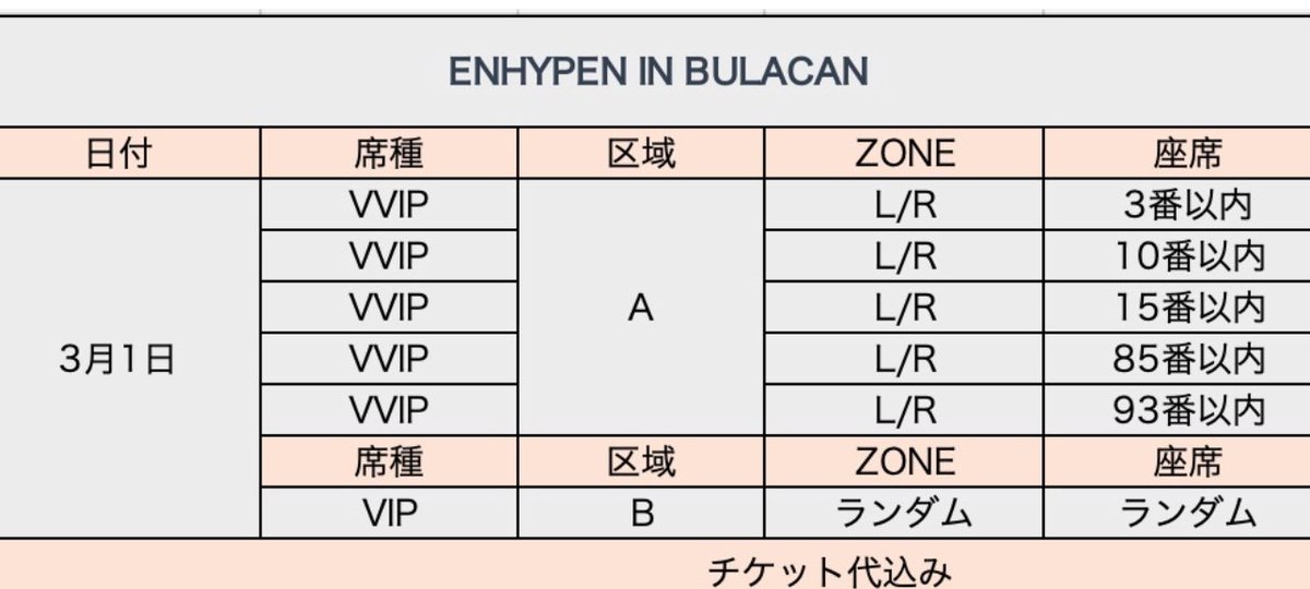 ENHYPEN フィリピン WALK ブラカン Bulacan ソヌトレカ ENHYPEN Decks 