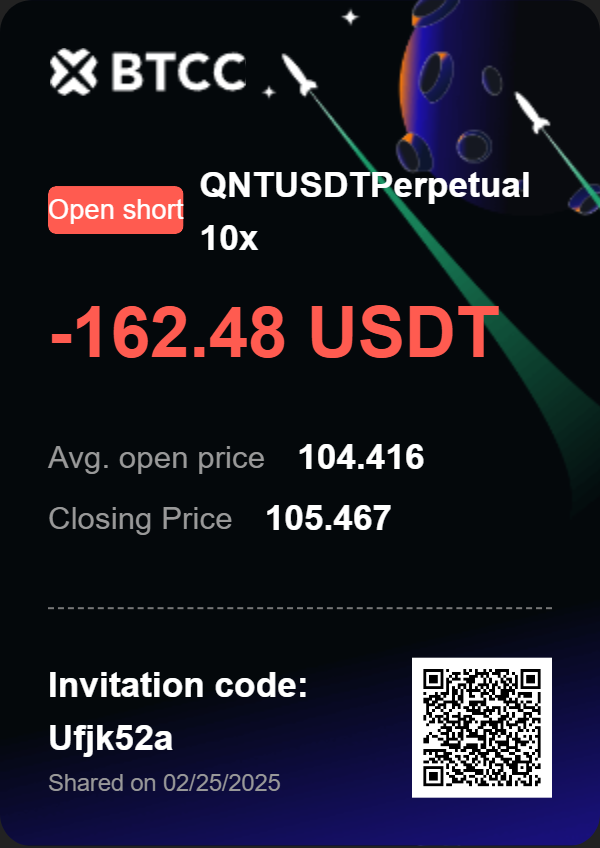 Coreymagin1's tweet photo. 14th day of the $100 to $1,000,000.
QNT. This has been a challenge all day for me. I'm done with you QUANT. We are over.
#LimitlessChallenge
@PMGcrypto https://t.co/S0Y24fwIml