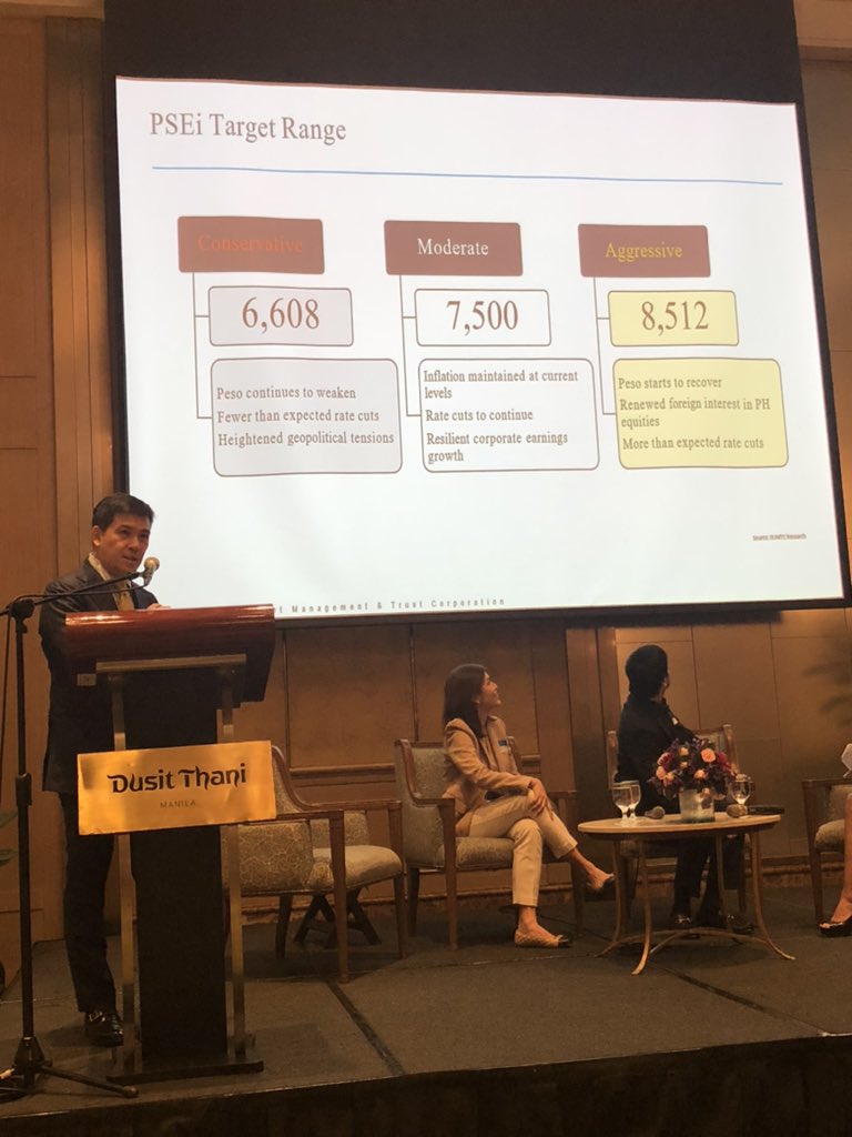 jmcorpuz_BW's tweet image. Mr. Enriquez and Sunlife came up with the following range as well as leading indicators that investors can look at if the market is poised to move higher or stay put.  | @bworldph #BusinessWorldInsights #StockMarketOutlook2025