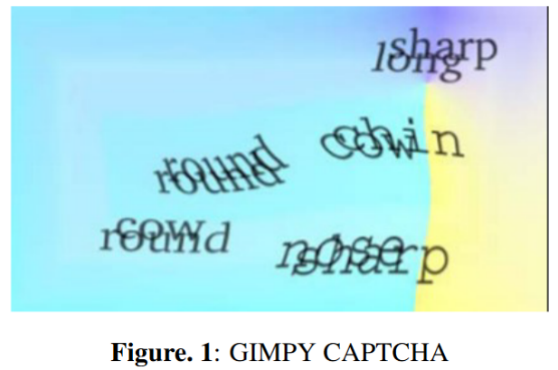 Journal_IJCISIM's tweet image. 👏#call4reading

✍️A Novel and Efficient #Multilayered Approach to #CAPTCHA: Design, Performance and #Usability Evaluation #by Navansh Goel, Tejaswi Kumar and C. Oswald

🔗cspub-ijcisim.org/index.php/ijci…