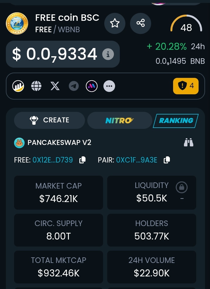 Whales2345's tweet photo. The whole #crypto market is in a serious situation after the #Bitcoin #crash but our #FREEdom_Coin is up +20%.
This is why I'm telling you to #buy @THE_FREE_COIN every #dip because when Bitcoin #dominance falls you will see $FREE rising 60% to 70% per day.

#Altcoins #Bullrun https://t.co/krvI4llTpN