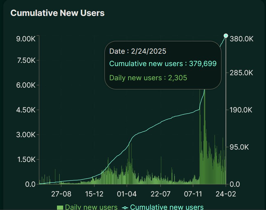 izcando.hl tweet media