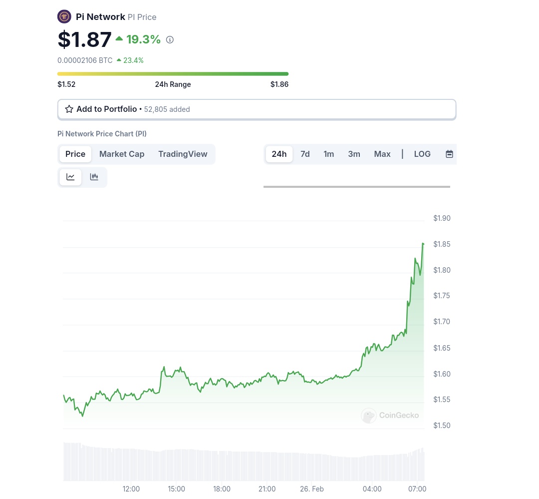 $Pi is rising ànd going to moon 

🚀♈🧿🪐

Here are reasons why $Pi is Future &amp;
$Pi is going to moon 🌙 🌝 
CoreTeam $PI

‼️‼️ Many don't realize how $PI is revolutionizing the crypto world

Here's why it's truly special crypto 

1️⃣ 60M+ Users 
With over 60 million active users,