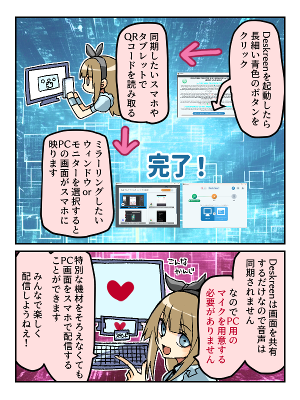 【ミラティブ配信お役立ち情報漫画】
①PC配信をスマホでする方法!
配信だけでなくPC作業するときにあいてる端末を簡易サブウィンドウみたいに使用することもできるよー! 