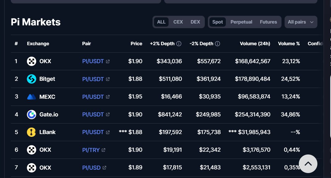 Nambit.zk| Builder BNB/WLD/HOLD Buy/sell USDT tweet media
