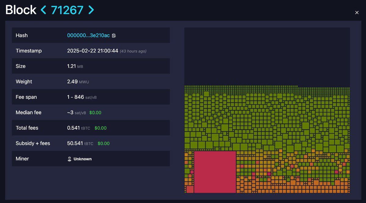BitVM Weekly Report 2025.2.17 - 2025.2.23

2025.2.18
BitVM has completed the end-to-end demo integration test, github.com/BitVM/BitVM/pu… 
On-chain record details: …13bb23.devnet-annapurna.stratabtc.org
