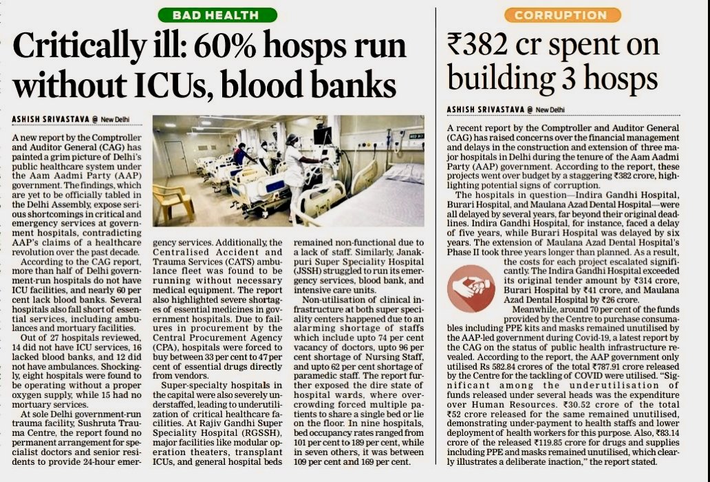 Ashish Srivastava (@ashishonground) on Twitter photo #CAGReport: Delhi govt-run hospitals are critically ill
❌ 50% lack ICU facilities
❌ 60% have no blood banks
❌ 47% shortage in essential drug supply via CPA
❌ Severe shortage of specialists, nurses & paramedics
❌ 70% of #Covid funds for medical supplies unutilized
<a href="/santwana99/">santwanabhattacharya</a> #CAGReport: Delhi govt-run hospitals are critically ill
❌ 50% lack ICU facilities
❌ 60% have no blood banks
❌ 47% shortage in essential drug supply via CPA
❌ Severe shortage of specialists, nurses & paramedics
❌ 70% of #Covid funds for medical supplies unutilized
<a href="/santwana99/">santwanabhattacharya</a>