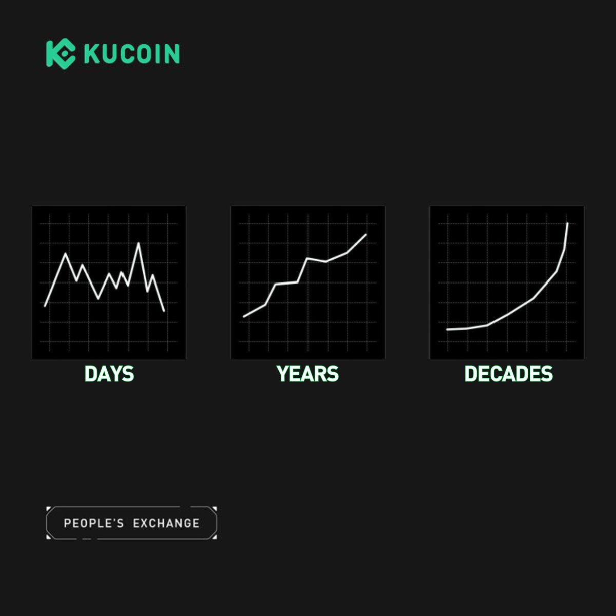kucoincom's tweet photo. Growth is clearer from a distance. Stay consistent, keep pushing.

#KuMorning https://t.co/fvXIMp0xiI