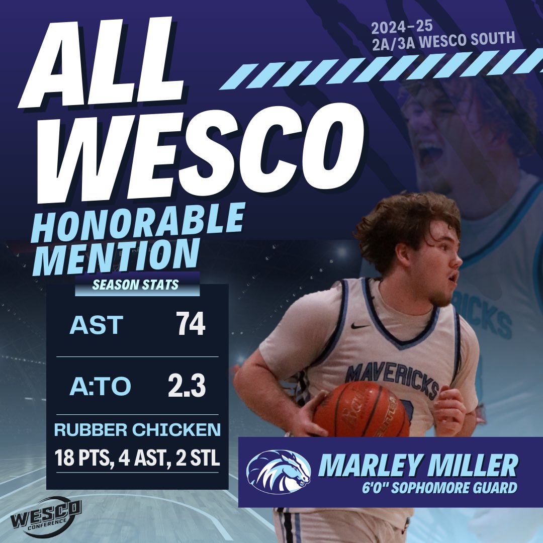 Congratulations to these Mavs on earning All-Wesco recognition for the 2024-25 season:

•Noah Million - 2nd Team
•Khalil Botley  - 2nd Team
•Natnael Ghirmay  - Honorable Mention
•Marley Miller - Honorable Mention

#GoMavs
