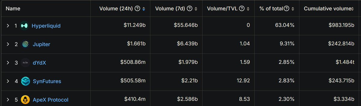 izcando.hl tweet media