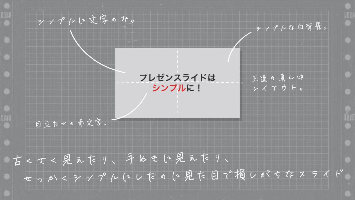 yoshifujidesign's tweet photo. 「スライドはシンプルに」とはよく言われるのですが、文字だけのスライドでありがちなスカスカ感とか、なんというか "平成っぽい感じ" をとりあえずパワポの機能だけで回避する一例。 https://t.co/nWKpGN5JQ2
