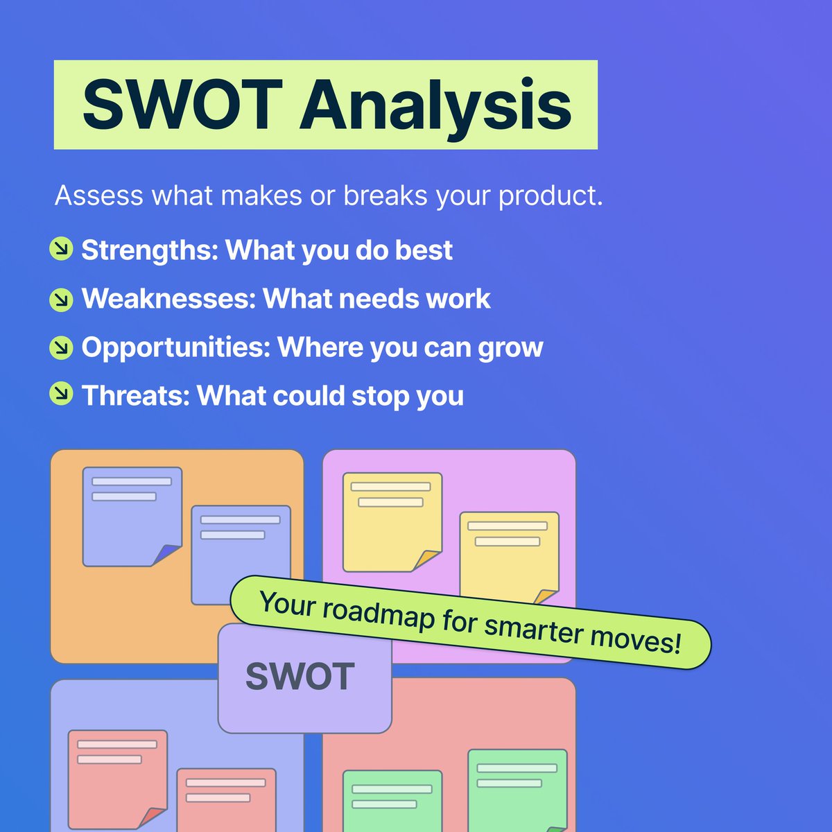 🚀 Want to Build Products That Win? 💡
Master these 5 powerful Product Management Frameworks that top PMs swear by! From mapping your business model to understanding why customers buy, these frameworks will level up your product strategy. 💯
✨ Which one’s your favorite? Drop it