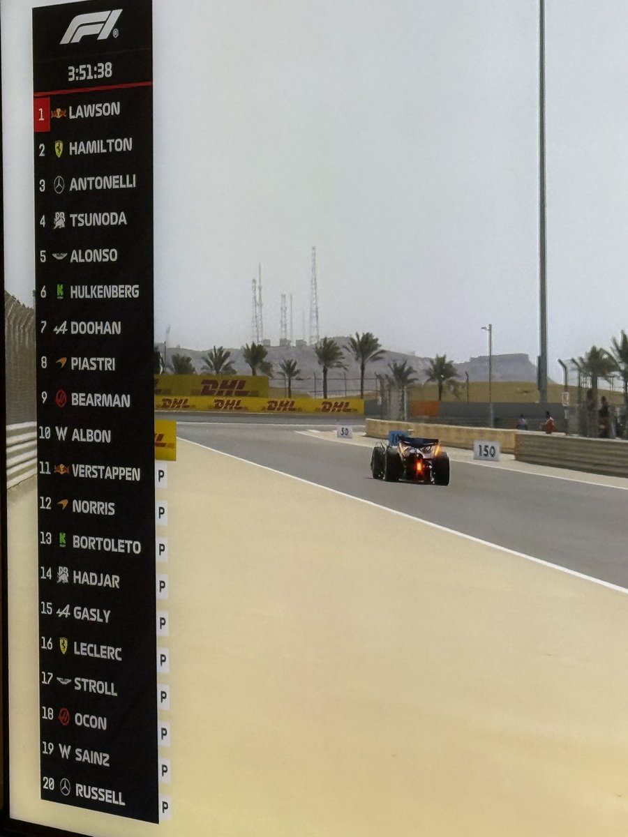 PG_F1's tweet image. New graphics alert 🚨 
Timing tower has been ‘refined’ #HappyTesting #F1Testing #F175 #MsportXtra