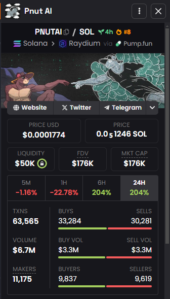 KelvinSOLL's tweet photo. Peanut ain’t going anywhere!

@pnutsolana is reviving him as #PNUTAI, an AI agent like no other!

$PNUT &amp; $PNUTAI are joining forces for something BIG

And this? Just the first step!

CA:BULsTNddDpKJafjXECazaSgozCNwc1yWzvCyU1z1pump

DYOR, NFA https://t.co/2taYSQ59qc