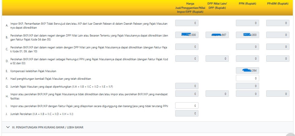 <a href="/kring_pajak/">#PajakKitaUntukKita</a> mau tanya dong. kami mau closing PPN Januari tapi coretaxnya Error ya beberapa hari ini? Itungan di induk SPT nya tidak bisa turun ke bawah, sehingga tidak bisa memperhitungkan kurang/lebih bayarnya ky di gambar. Solusinya gimana ya? apa ada step yg salah?