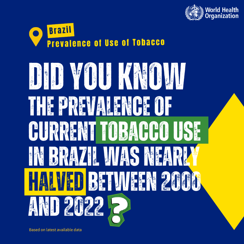 WHO's tweet photo. Do you know the greatest health risks you might be facing? Are you curious to learn how healthcare in your country compares to the rest of the world? Dive into country-level health data here 📊