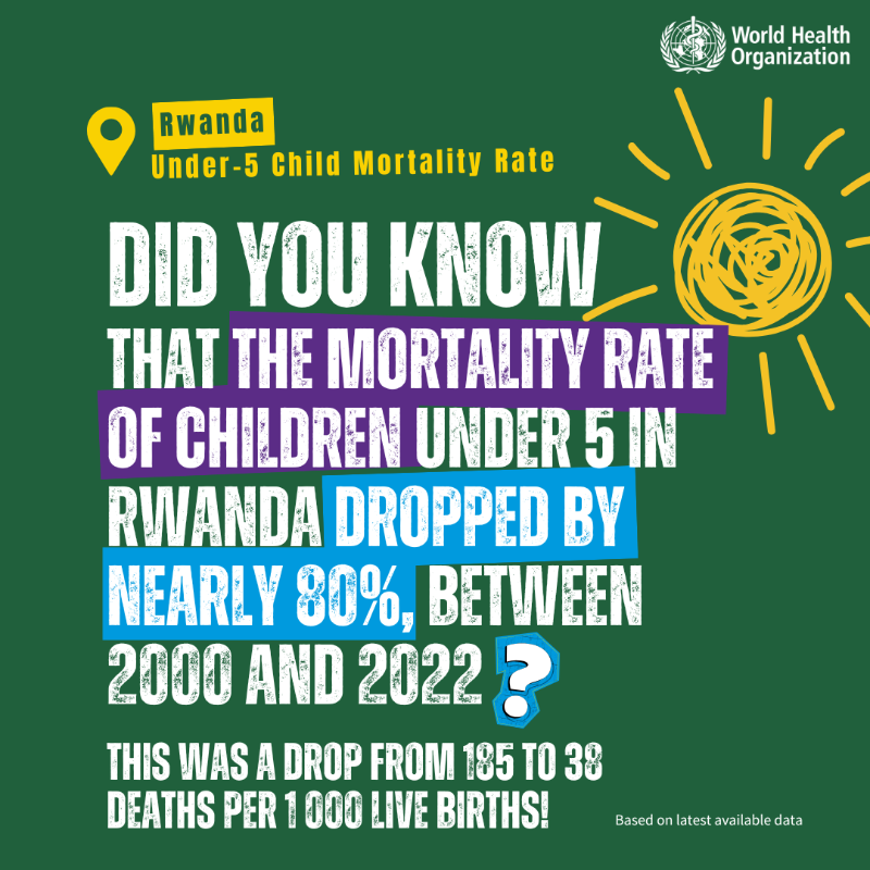 WHO's tweet photo. Do you know the greatest health risks you might be facing? Are you curious to learn how healthcare in your country compares to the rest of the world? Dive into country-level health data here 📊