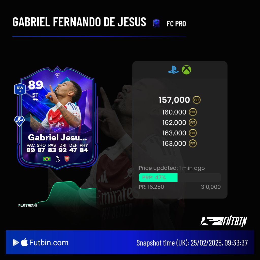 blazztrader's tweet image. More flips📈