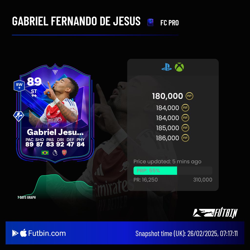 blazztrader's tweet image. More flips📈