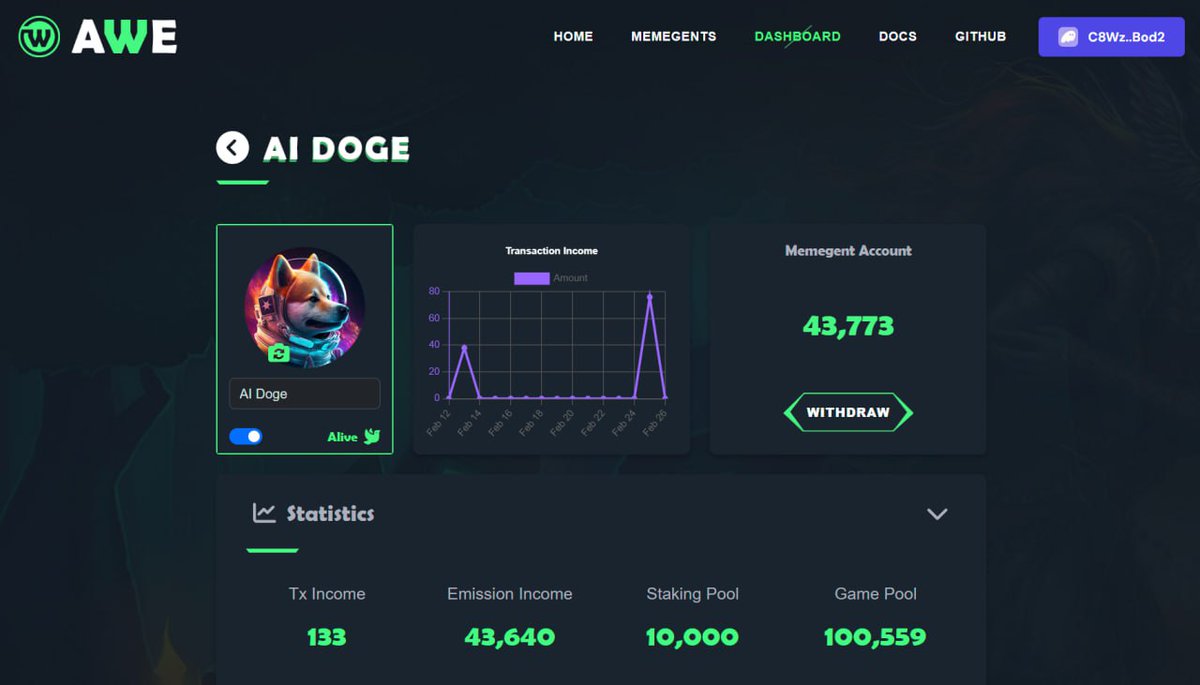 🚀First wave of emissions is live—time to unleash your memegents!
Join Awe!, create your own legendary memegent, and earn $AWE while having fun!  🐸🐶🦌🐿️