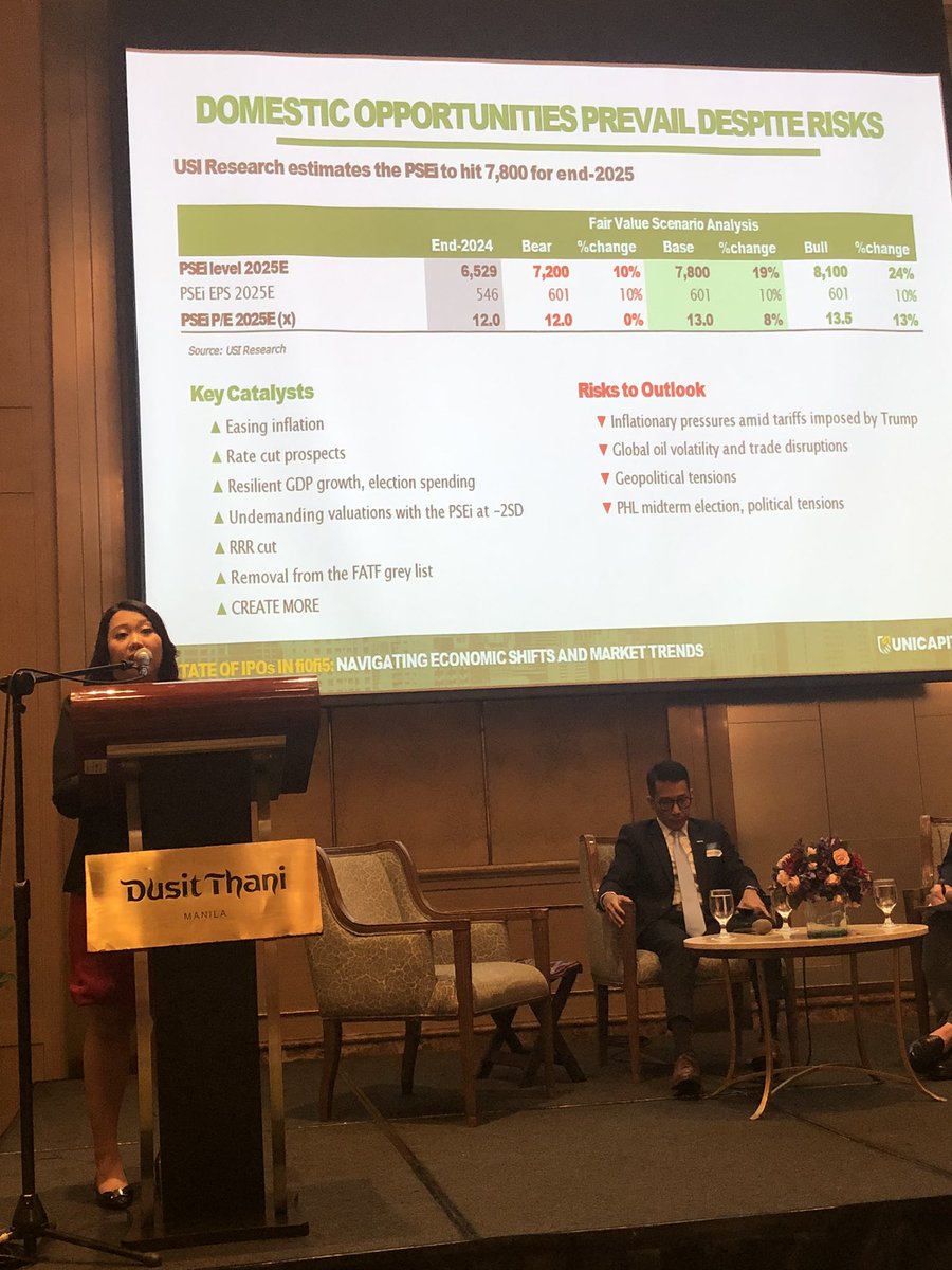 jmcorpuz_BW's tweet image. Ms. Victoriano’s potential catalysts for capital markets | @bworldph #BusinessWorldInsights #StockMarketOutlook2025