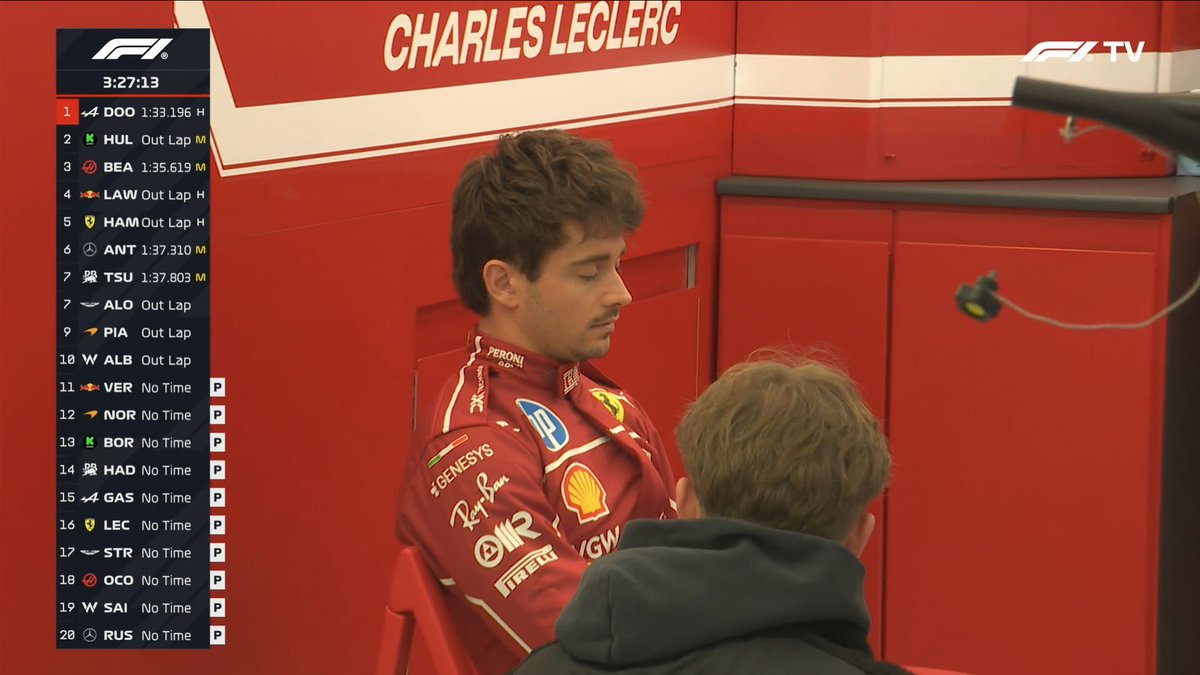 laufelicciano's tweet photo. Yo, mame y mame que vuelva la F1
Yo, después de 3 minutos de los test de Bahrain: https://t.co/h6kDb1EgDE