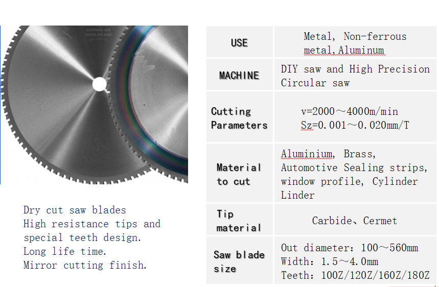 RickFang_Futec's tweet photo. Futec dry cutting saw blades
#kanefusa,#Tenryu,#Noritake,#Amada,#Futec,#Rokkaku,#Tomioka,#Kasto https://t.co/ODZRhbSI6o