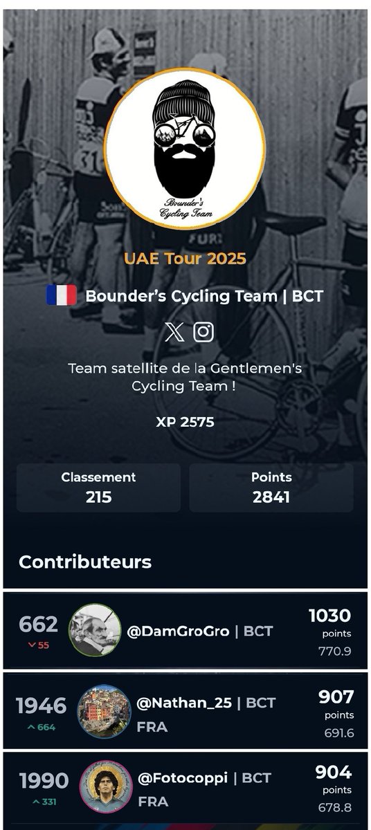 Gentlemen's/Bounder's Cycling Team (@gentlemansct) on Twitter photo Résultats du <a href="/uae_tour/">UAE Tour Official</a> sur <a href="/AppCycling/">Cycling Fantasy App</a>
Course 2. UWT ♂️
Climat qui n'a pas convenu aux 2 teams, va falloir se refaire !
GCT : 108eme
🥇 <a href="/68SkyIsTheLimit/">Ivan Pinot</a>
🥈 <a href="/FloreanGct/">FloreanR.</a>
🥉 #PierreWxP
BCT : 215eme
🥇 <a href="/DamGroGro/">DamGroGro</a>
🥈 <a href="/Naathis25/">Loyer Nathan</a>
🥉 @Fotocoppi Résultats du <a href="/uae_tour/">UAE Tour Official</a> sur <a href="/AppCycling/">Cycling Fantasy App</a>
Course 2. UWT ♂️
Climat qui n'a pas convenu aux 2 teams, va falloir se refaire !
GCT : 108eme
🥇 <a href="/68SkyIsTheLimit/">Ivan Pinot</a>
🥈 <a href="/FloreanGct/">FloreanR.</a>
🥉 #PierreWxP
BCT : 215eme
🥇 <a href="/DamGroGro/">DamGroGro</a>
🥈 <a href="/Naathis25/">Loyer Nathan</a>
🥉 @Fotocoppi
