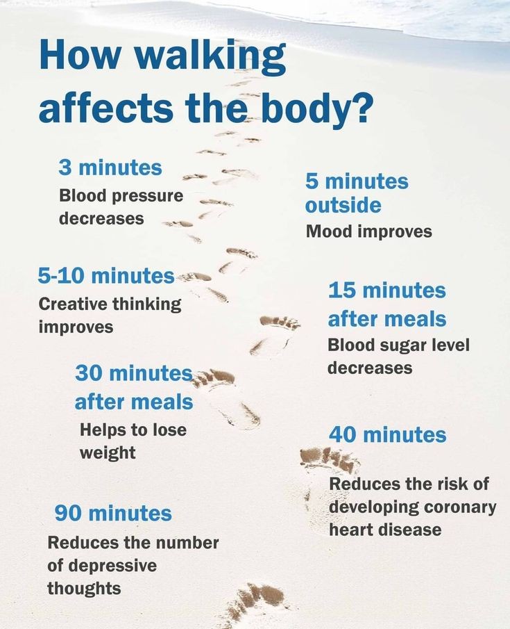 KristenJakobitz's tweet image. Why is #walking so powerful? It enhances physical fitness, boosts mood, and stimulates creativity, all while being gentle on the body and accessible to almost everyone. As modern life becomes more sedentary, walking provides a natural solution to many of today's health