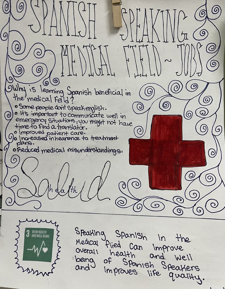 Leaders in Spanish created posters to demonstrate why learning Spanish is important.
