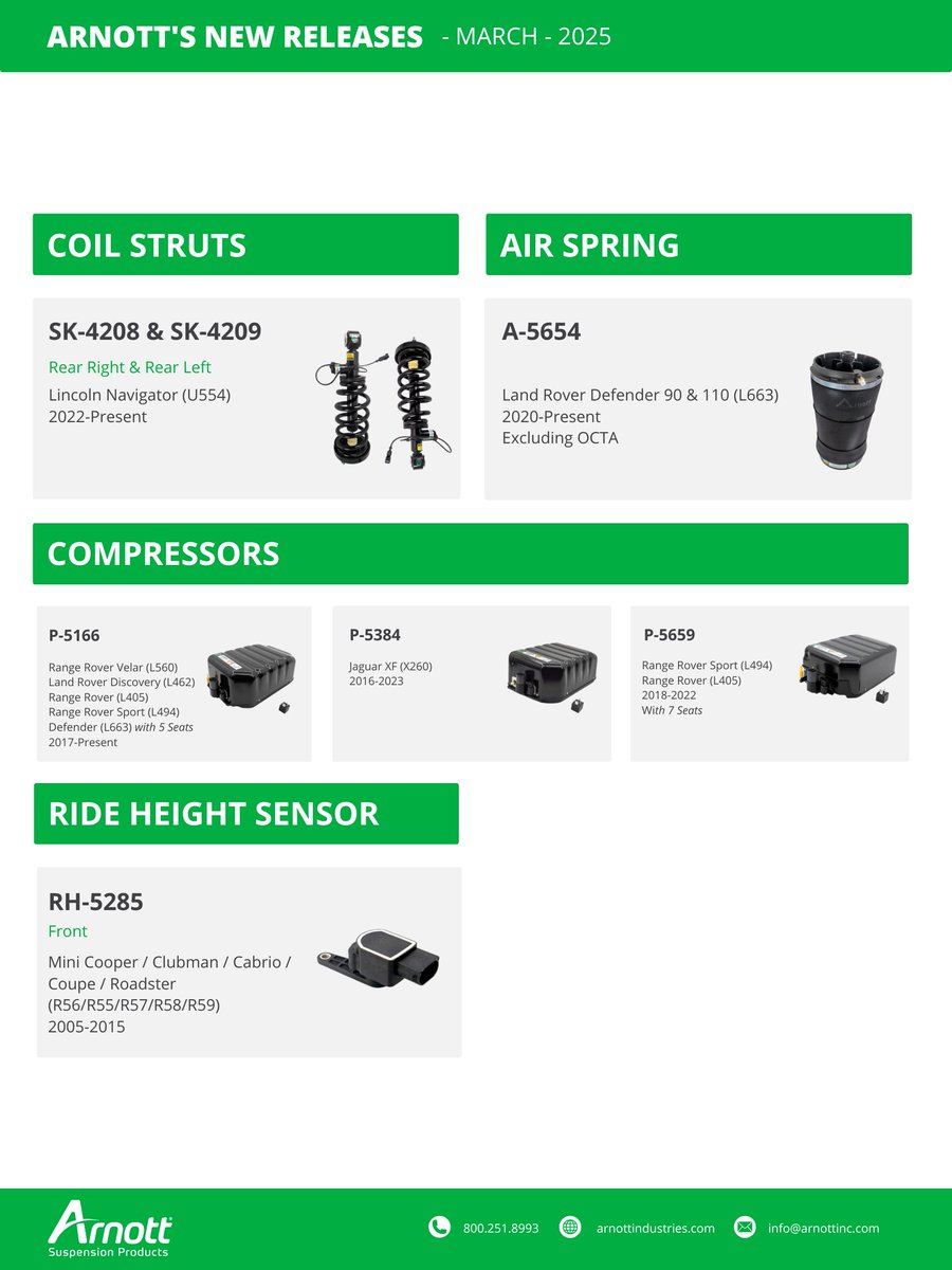 ArnottEurope's tweet image. Discover our new #Arnott product releases for March 2025!

2 new #CoilStruts
1 new #AirSpring
3 new #Compressors
1 new #RideHeightSensor

#airsuspension #airsuspensionparts #automotive #automotiveparts #AutomotiveAftermarket #AutomotiveIndustry #CarParts #AftermarketSuspension