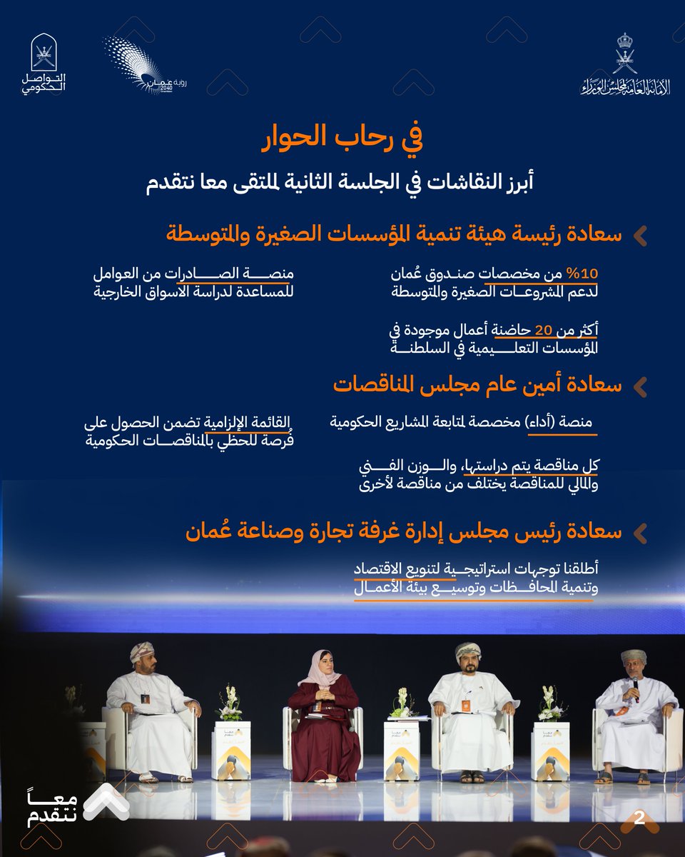 Oman_GC's tweet photo. هنا خلاصة الأفكار والمقترحات التي رسمت ملامح المستقبل في الجلسة النقاشية الثانية لملتقى #معا_نتقدم

#التواصل_الحكومي https://t.co/45SN5puE6o