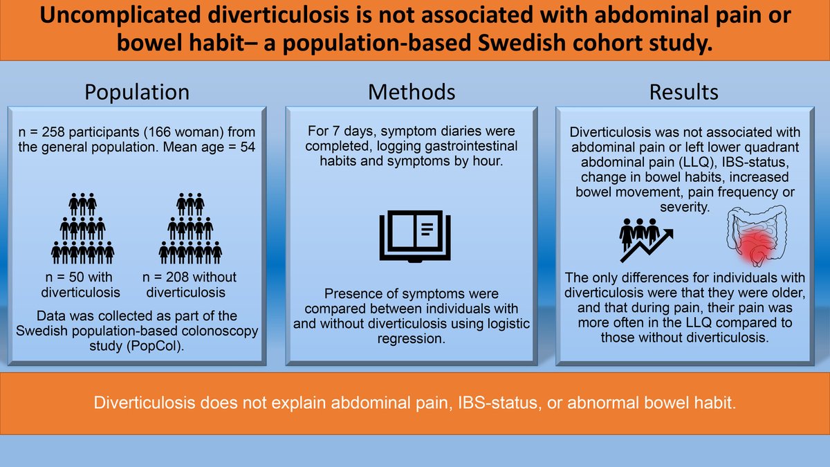 🆕🔥Uncomplicated #diverticulosis is not associated with #AbdominalPain or abnormal #BowelHabit—A Population-Based Swedish Cohort Study‼️
🎯Diverticulosis does not explain abdominal pain or changes in bowel habits👏
👉onlinelibrary.wiley.com/doi/10.1111/nm…
<a href="/ANMSociety/">ANMS</a> <a href="/esnm_eu/">ESNM.eu</a>