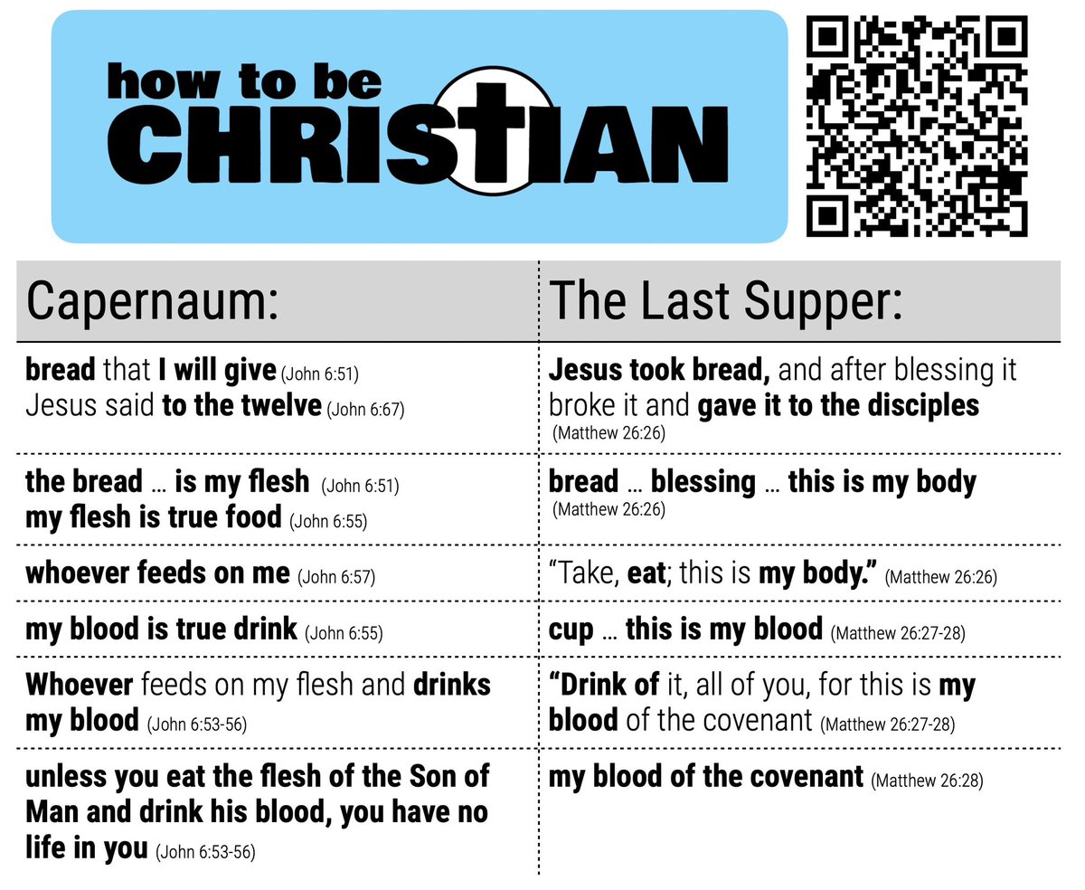 How to be Christian tweet media