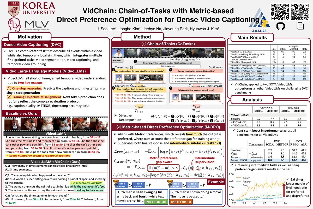 MLVLab's tweet image. We are presenting our work, “VidChain: Chain-of-Tasks with Metric-based Direct Preference Optimization for Dense Video Captioning” in Philadelphia, AAAI’24!

Time:2/27 (Thu.) 12:30 - 14:30
Location: Hall E, West Building

PosterID: 8542
Paper: arxiv.org/pdf/2501.06761
#AAAI2025