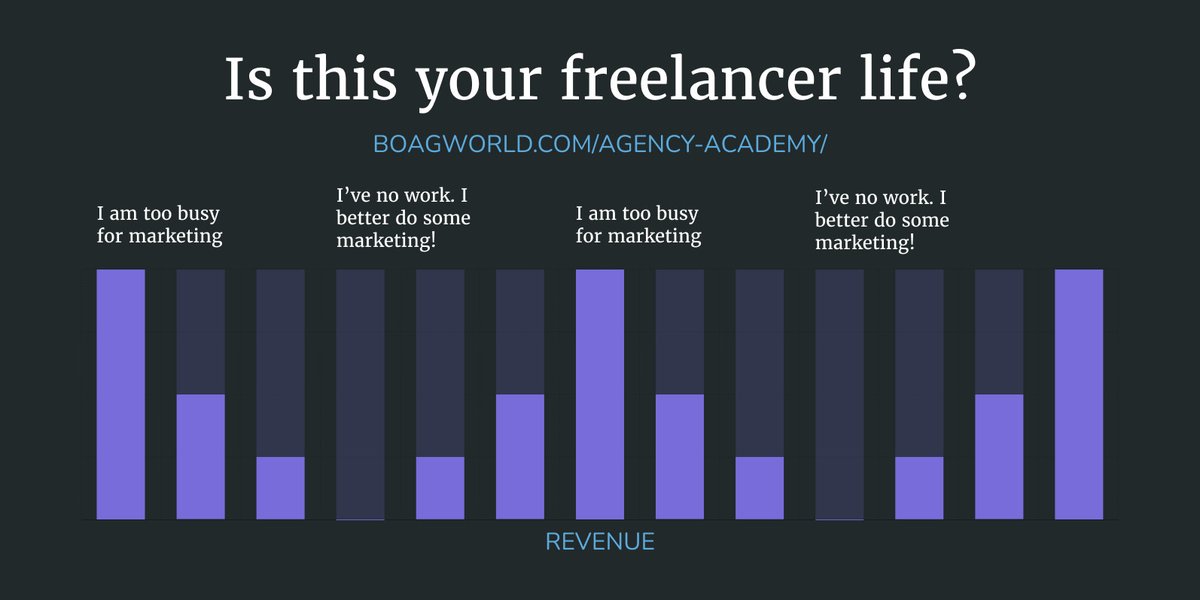 One of the most common mistakes I see agency owners and freelancers make is not constantly invest in their sales and marketing. This leads to a boom bust cycle. Join my group coaching and learn a better way - boagworld.com/agency-academy…
