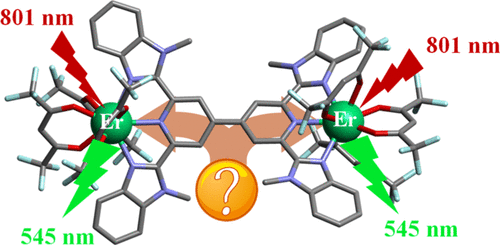 bhkenlo's tweet photo. Dinuclear Heteroleptic Erbium Complexes for Improving Molecular-Based Light Upconversion in Solution? | Inorganic Chemistry https://t.co/StXIxdyLMQ Taarit, Piguet, and co-workers @InorgChem #erbium #dinuclear #ESA #CR #NIR https://t.co/K0xV1h1Ink