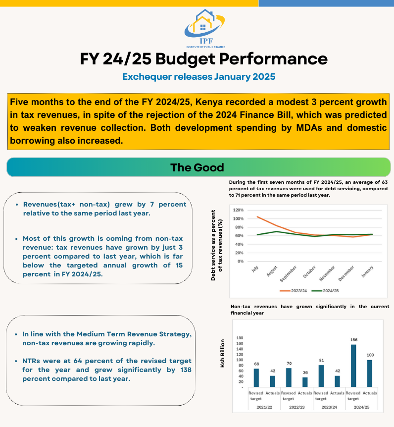 Institute of Public Finance tweet media