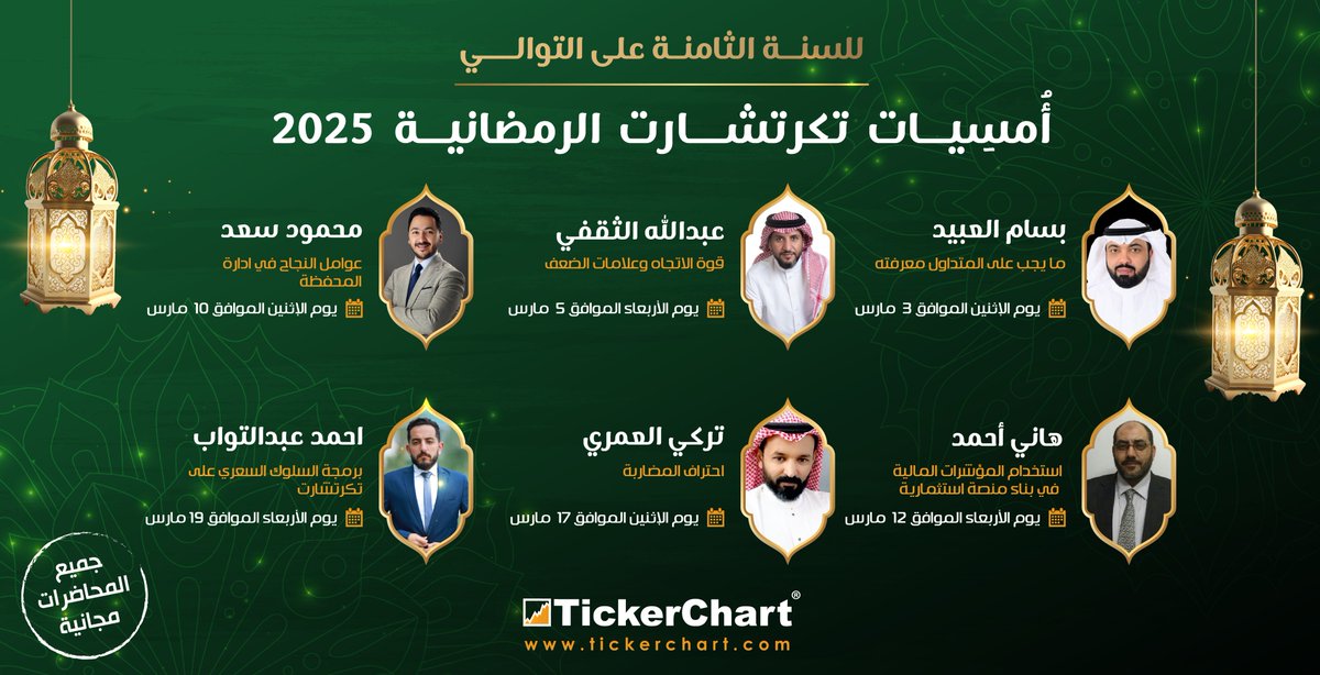 ✅للسنة الثامنــة على التوالـــي✅

#أمسِيات_تكرتشارت_الرمضانية فـي شهر رمضان المُبارك🌙

مــع نُخبــة من المحللين المُبدعين👨‍💼

لمزيد من التفاصيل👇
tickerchart.com/ar/news/ramada…

#تداول #سوق_الاسهم_السعودي #بورصة_الكويت #رمضان #بورصة_مصر #أمسيات_تكرتشارت #تكرتشارت