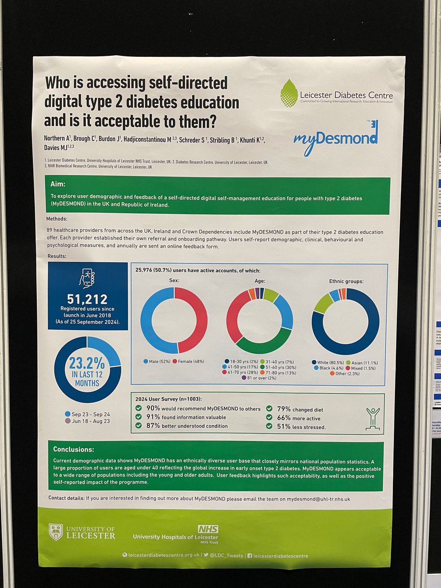 DESMOND 🗝 (@desmond_tweets) on Twitter photo Many fantastic poster abstracts at #dukpc25 this year. Check out our #mydesmond poster at P174. Any questions <a href="/AlisonNorthern/">Alison Northern</a> is at the conference & will be at the poster on Friday 1pm. Pop along & say hi!
#diabeteseducation #digitaldiabeteseducation #digitalhealthcare Many fantastic poster abstracts at #dukpc25 this year. Check out our #mydesmond poster at P174. Any questions <a href="/AlisonNorthern/">Alison Northern</a> is at the conference & will be at the poster on Friday 1pm. Pop along & say hi!
#diabeteseducation #digitaldiabeteseducation #digitalhealthcare
