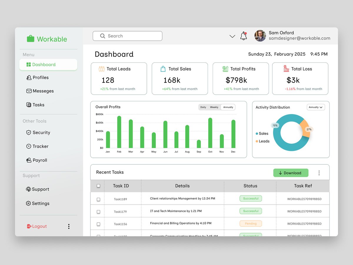 elvisdrxy's tweet photo. Dashboard design WiP. #uiux #dashboard #webdesign #ui #uitrends #interaction #uxigers #userinterface #userinterfacedesign #userexperience #uidesigner #design #uidesign #appdesign #figma #inspirationux #productdesign #usability #productmanagement https://t.co/J3f9I4q9jL