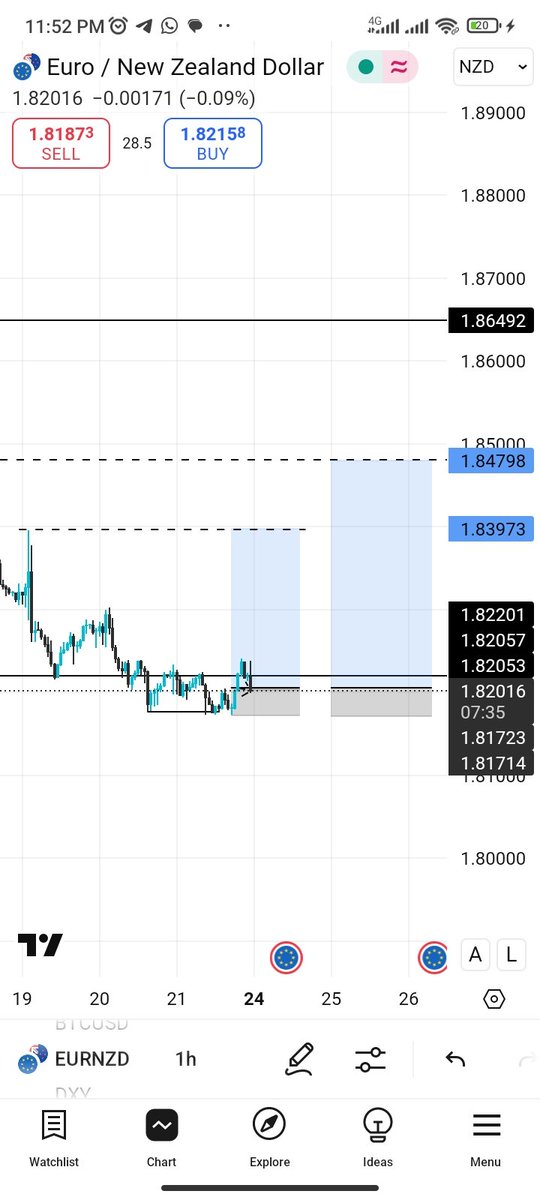 ZionPips's tweet photo. Before https://t.co/LbvvLfJpmF
