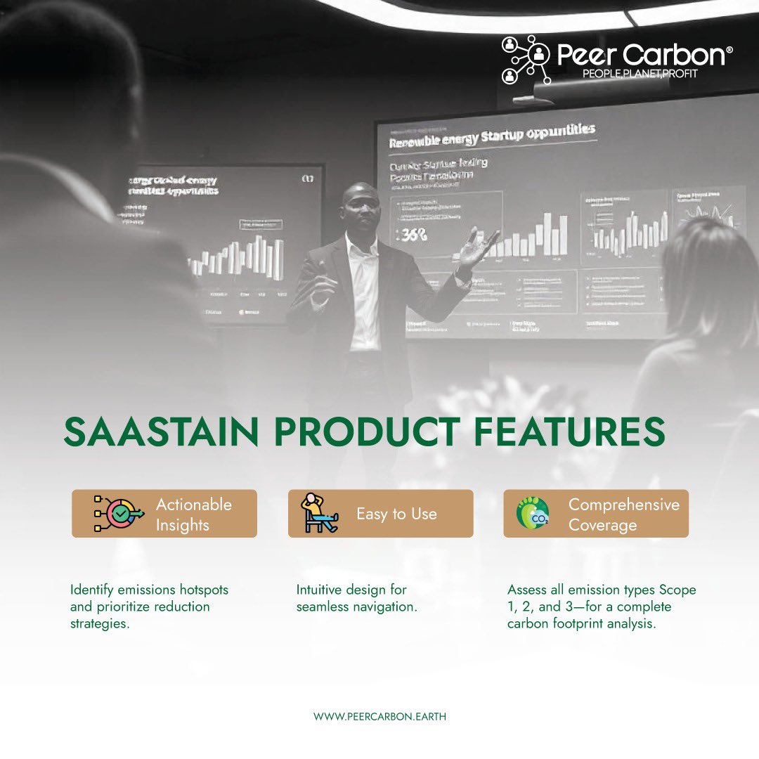 PeerCarbon tweet media