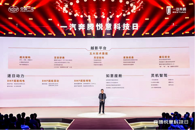 Gasgoo_com's tweet image. FAW Bestune launches new vehicle platform, power system, smart cockpit. autonews.gasgoo.com/new_energy/700… @faw_global  #smartcockpit