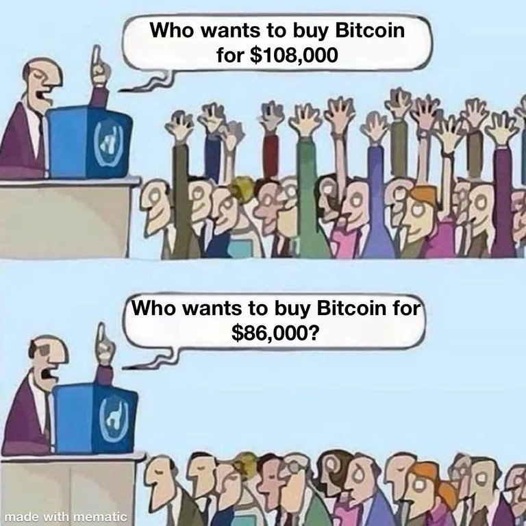 Crypto is always like this 🤣