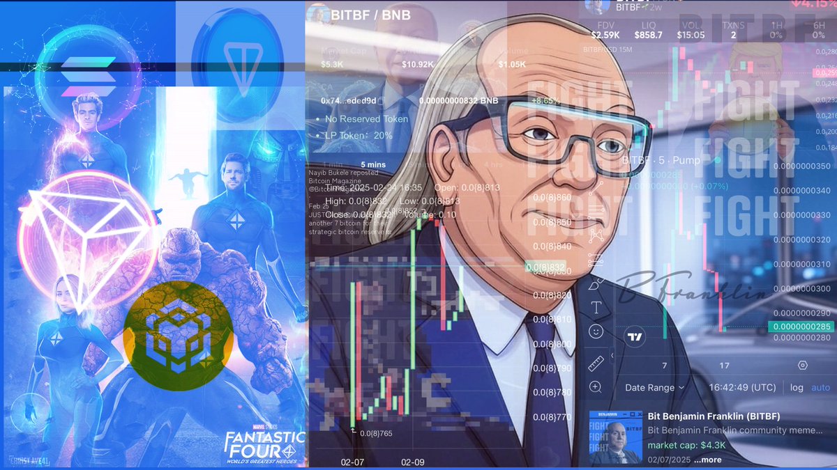 bitbfmeme's tweet photo. Fantastic Fours L1
Tron Bitbf($BITBF)📷
Contract: TRFQEywhkSvXrFV86ewznitB2JMb9SWs7Y
BITBF is a memecoin on four different blocks, and each version has its own price that moves independent of the others.
#sunpump #pumpfun #FourMeme #Blum #bitbf #Solana #Ton #BNBChain #Tron https://t.co/OG6mJUBy3W