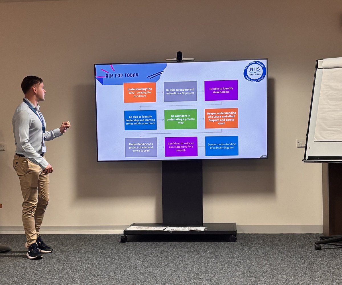 Improvement Academy Day 1! <a href="/ScottBurtonHPO/">Scott Burton</a> <a href="/NHSForthValley/">NHS Forth Valley</a> <a href="/fv_quality/">NHS Forth Valley Quality Team</a>