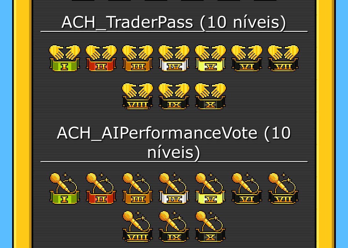 pareiok's tweet image. #Habbo has so many achievements that could be improved and relaunched... the images are just an example!

@Sirjonasxx you could reprogram old achievements, create new levels...

See all existing achievements in the game's history at the link below:

 pixelsemotion.tumblr.com/badges?show=ach